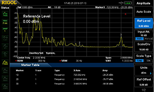 Transceiver Freq Calibration