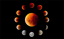 Lunar Eclipse